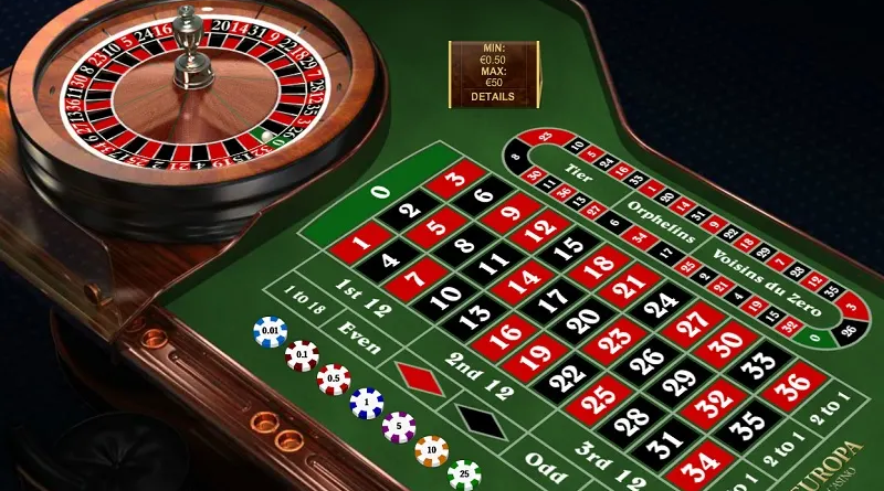 Roulette Kubet – Loại hình cá cược đổi thưởng cực hấp dẫn